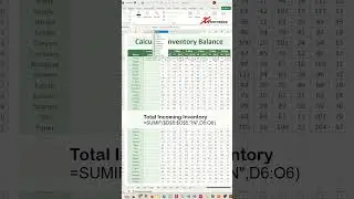 Calculate Inventory Balance in Excel - Excel Tips and Tricks