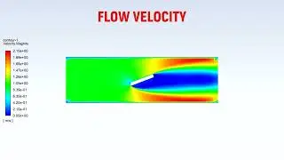 Solution Animation Video | ANSYS Fluent Tutorial | Sliding Mesh Procedure |