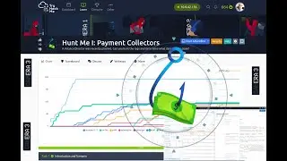 Hunt Me I: Payment Collectors - TryHackMe