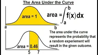 Statistics: Ch 6 The Normal Probability Distribution (10 of 28) The Area Under the Curve