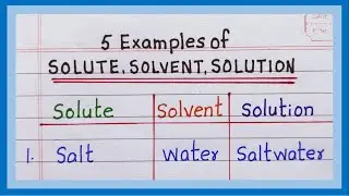 Examples of Solute, Solvent and Solution | 5 Examples of Solute Solvent and Solution | in English