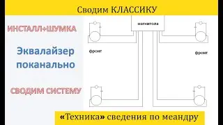 Настройка задержек в авто по штату с задними динамиками