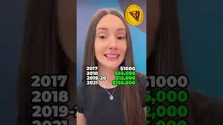 Do you hold any TRON $TRX?🔥🚀 