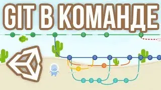 🔀Полный гайд по использованию GIT в команде [Unity 3D] [Tutorial]