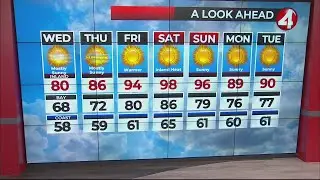 June 19, 2024 San Francisco Bay Area weather forecast