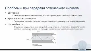 Технология DWDM