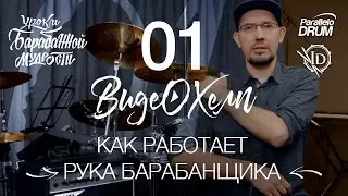 Постановка рук барабанщика. Как работает рука барабанщика.  Барабанная мудрость Видеохелп 01