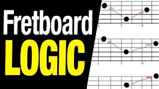 Fretboard Logic | 2 ESSENTIAL skills for fretboard mapping