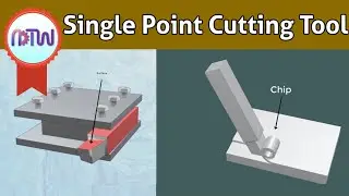 Single Point Cutting Tool Geometry | Single Point Cutting Tool Nomenclature