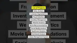 10 SQL Projects for your Data Analyst Portfolio/Resume! Must DO🔥🔥 #dataanalytics #sql #project