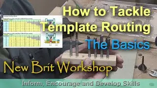 How to tackle Template Routing - the basics