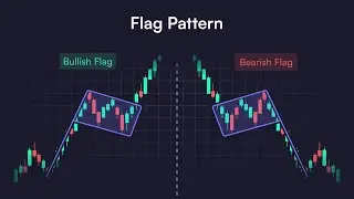 Which cryptos gain when Bitcoin goes bearish?