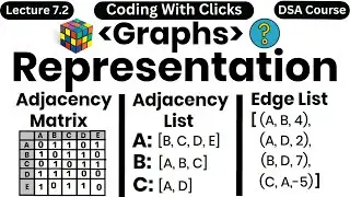 Graph Representation in Data Structure - Adjacency Matrix - Adjacency List - Edge List - DSA Course