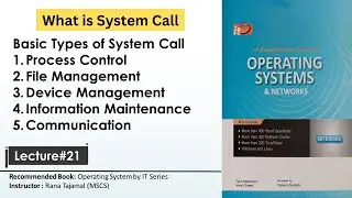 What is System Call in Operating System | Types of System Call | Operating System Full Course