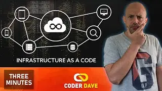 Introduction to Infrastructure as Code (IaC) in 3 Minutes