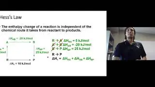 Topic 1.3 - Hess's Law and Module 1 Overview