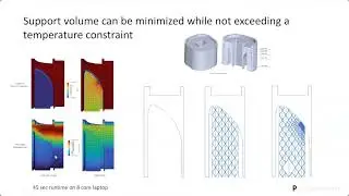 PanX Solver: Build Optimization for AM Parts of Extreme Size and Complexity : Webinar 3MF 2023