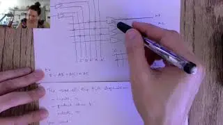 Programmable Logic Arrays (PLAs)