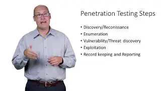 Penetration Testing - Proactive Computer Security