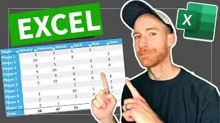 Easily Format and Filter data with Excel Tables and Slicers