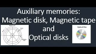 Auxiliary memories: Magnetic disk, Magnetic tape and Optical disks | Memory Organization in COA 43