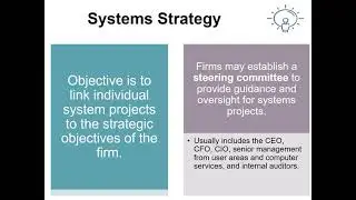 Systems Development Life Cycle-AIS