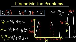 Linear Motion Practice Problems   Tutorial Sheet