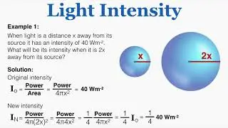 Light Intensity - IB Physics