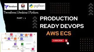 Python Django Production Deployment | Devops | Terraform | AWS ECS | Jenkins | Architecture