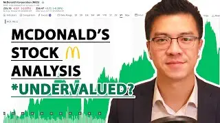 Is McDonald's (MCD) Stock Undervalued? Buy Now?