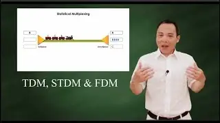 TDM, Statistical TDM & FDM