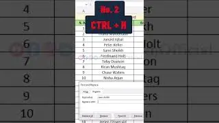 5 Excel Useful Shortcuts | Best Excel Keyboard Shortcuts in Urdu 