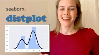 Seaborn distplot | Seaborn distplot interpretation and how to make a distribution plot in seaborn