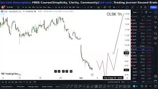 CLSK Stock FRIDAY CRAZY! (buy now?) CLSK