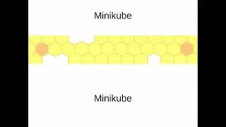 get started with minikube