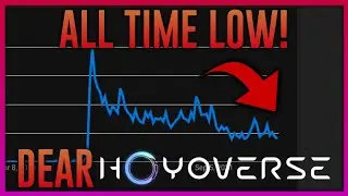 Genshin at an ALL TIME LOW! My message to HOYOVERSE! | KuyaAlfonso