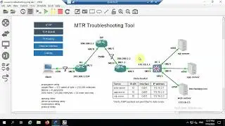 Linux Troubleshooting For Network Engineers - Ping / Traceroute / Packet Loss