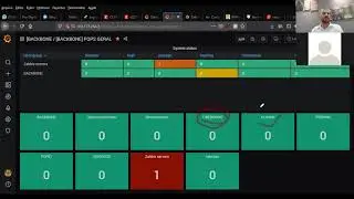 #zabbix Dashboards no zabbix e grafana