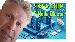 EASY! 2 Node Windows Failover Cluster Tutorial with File Share Witness