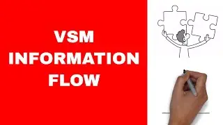 How to Do Value Stream Mapping - Lesson 5 - The information flow