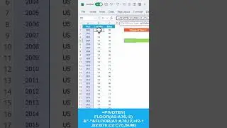 PIVOTBY Magic: Transform Years in Excel Instantly! #excelformula #exceltips #excelshorts