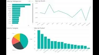 Create a Dashboard in Microsoft Power BI Desktop