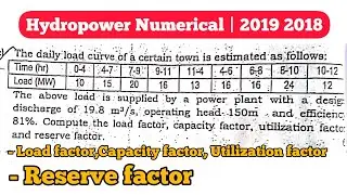 Hydropower Numerical | Load factor,Utilization factor,Capacity factor | 2019.2018 PU