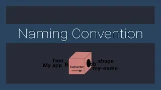 How to Convert Text to Follow a Naming Convention