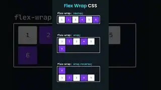 Flex Wrap in CSS #css #coding #webdesign #html #webdevelopment #code #coder #python #smartphone