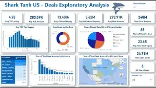 Shark Tank USA - Deals Exploratory Analytics - Power BI Dashboard Tutorial