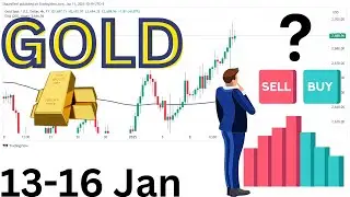 XAUUSD Analysis Weekly | XAU USD Analysis Today | GOLD Weekly Analysis #goldforecast