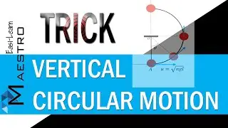 Vertical Circular Motion -A Trick to find speed at any angle of Rotation