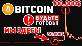 💥ПРИГОТОВЬТЕСЬ К САМОМУ БОЛЬШОМУ БЫЧЬЕМУ РЫНКУ В ИСТОРИИ КРИПТО В 2024 ГОДУ! ОНИ ГОТОВЯТ ЭТО СЕЙЧАС!