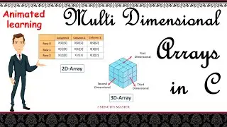 Multi-dimensional arrays in c || 2D & 3D arrays || Example program || 3 minutes master|| Neverquit